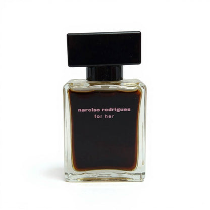 🎁 Build Your Own Luxury Perfume Gift